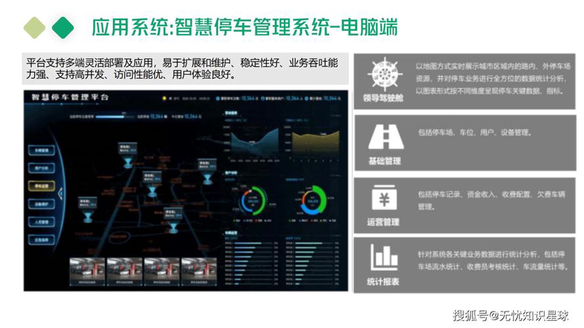 国华智能交通
